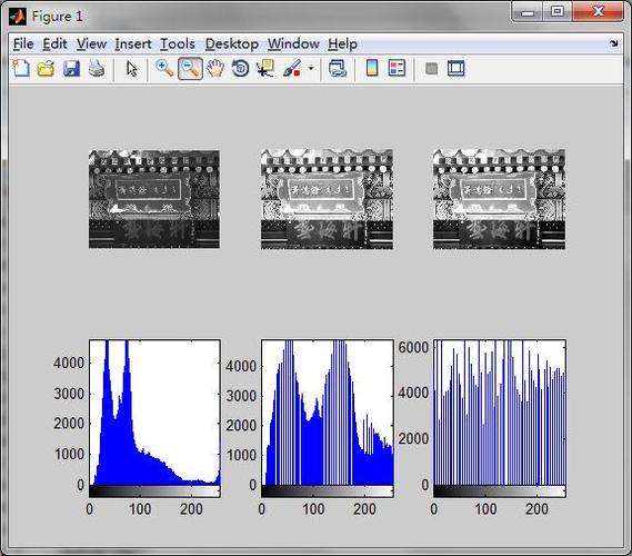 matlab求图像直方图
