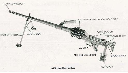 少女前线丨进阶小知识后发mg讲解