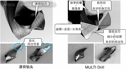 multi drill钻头--把全新的设计作为决胜法宝