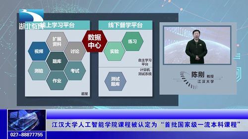江汉大学人工智能学院课程被认定为首批国家级一流本科课程