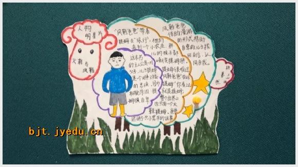 先请学生认真阅读《火鞋与风鞋》,再请学生动手为书中最喜欢的人物