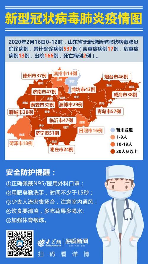 新型冠状病毒感染的肺炎疫情图 山东实时动态(2月16日