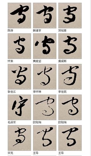 咸,居,庆等字的草书写法