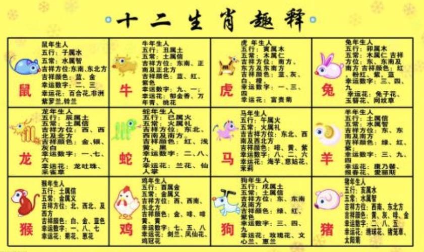 属猴的人2022年人缘运如何