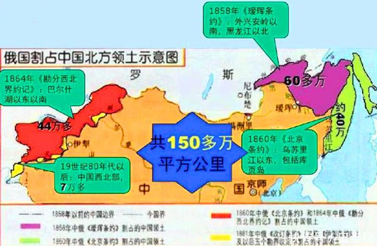 资源信息