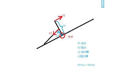 一道画杠杆力的示意图的题目