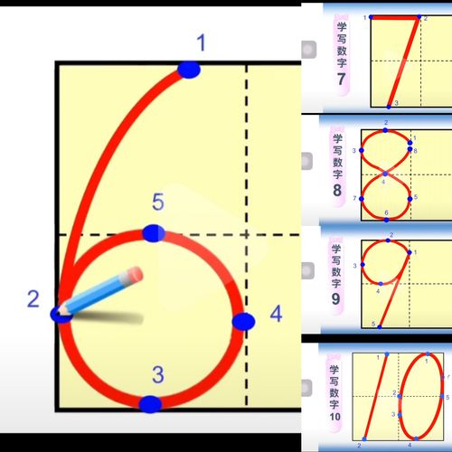 我正确书写数字宝宝在田字格中[1][3]格