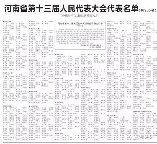 2018年河南"两会"今日启幕!935名人大代表,890名政协委员名单在这儿