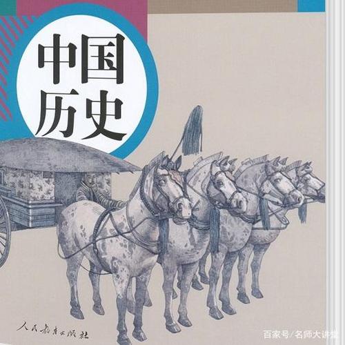 收好这10副历史思维导图,七年级下册历史重点知识想忘