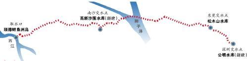 香港将新增西江应急备用水源 珠三角「西水东调」工程