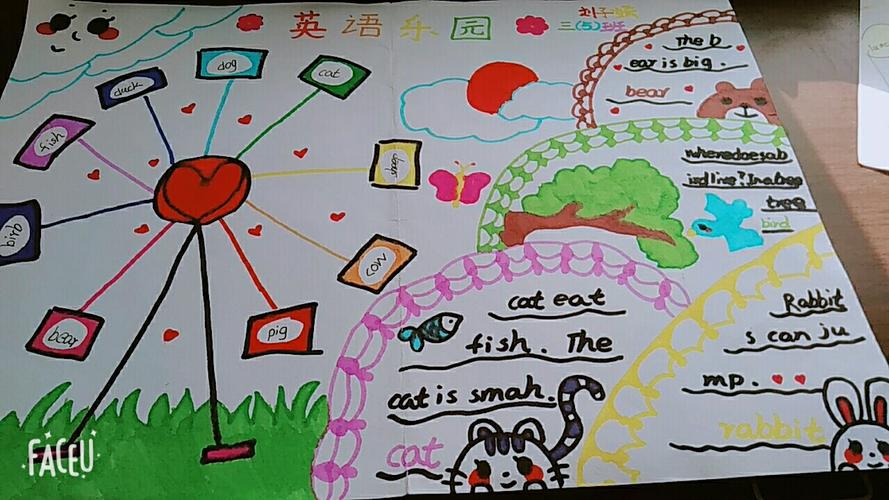 英语乐园,生动有趣