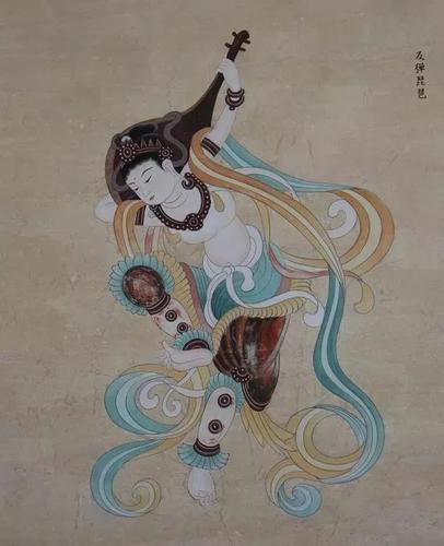 莫高窟壁画中的飞天