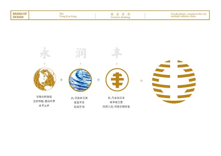 永润丰logo方案