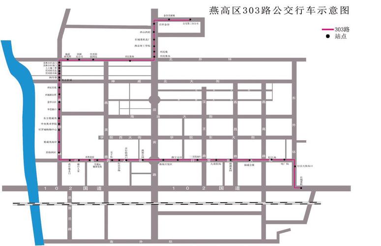 燕郊市区公交车线路汇总(持续完善中)