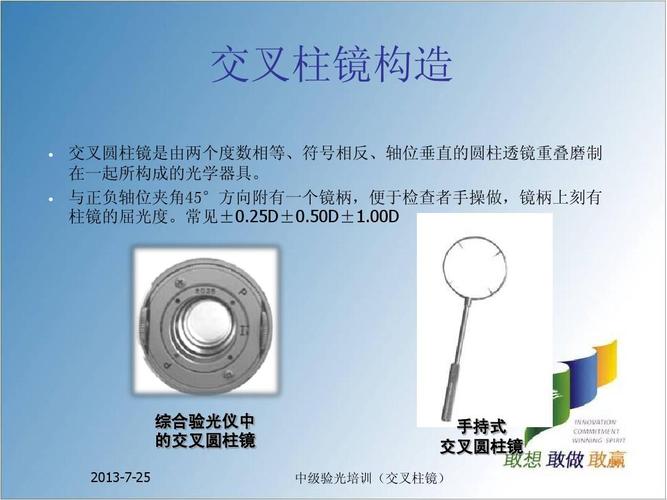 交叉圆柱镜法精调散光ppt