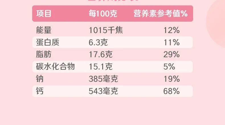 伊利妙芝口袋芝士奶酪棒108g6支x1袋芝芝奶盖味网红零食