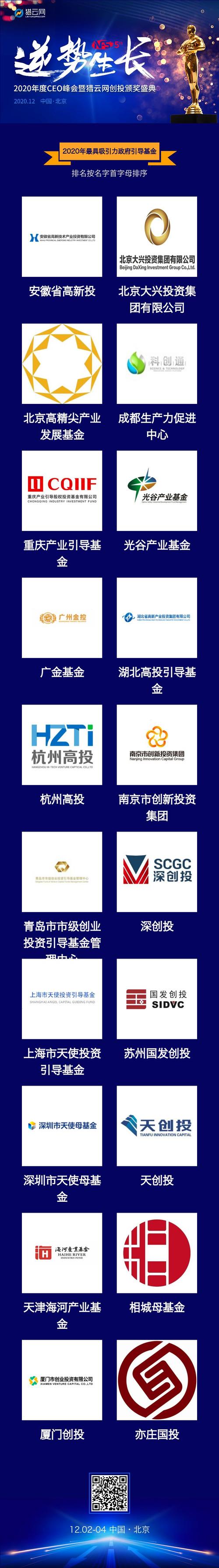 安徽省高新投