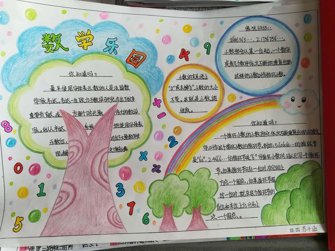 四年级四班数学手抄报优秀作品展第二期!