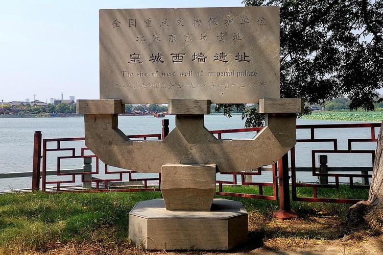 北宋东京城遗址,北宋,河南省开封市,1988年第三批,古遗址类,总218,类