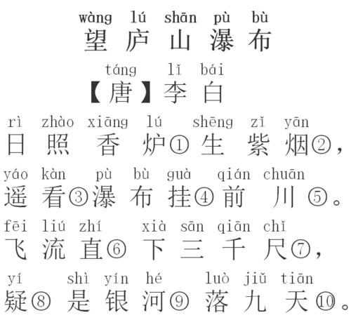 【每日打卡52】小学必背古诗《望庐山瀑布》