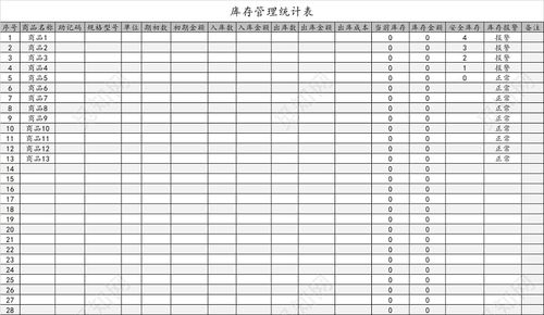 简约风库存管理统计表excel模板