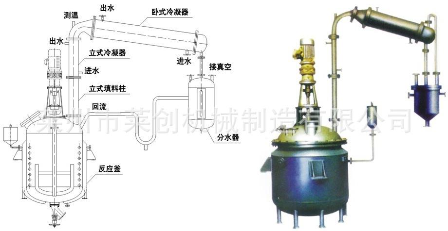 加热反应釜 不锈钢电加热反应釜 反应釜成套设备 胶水反应釜