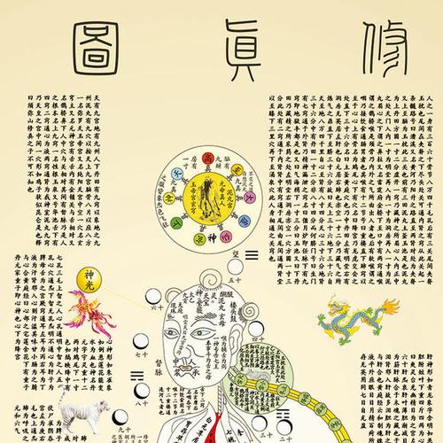 北京白云观内经图修真图彩色拓片中医文化挂图道家字画礼品