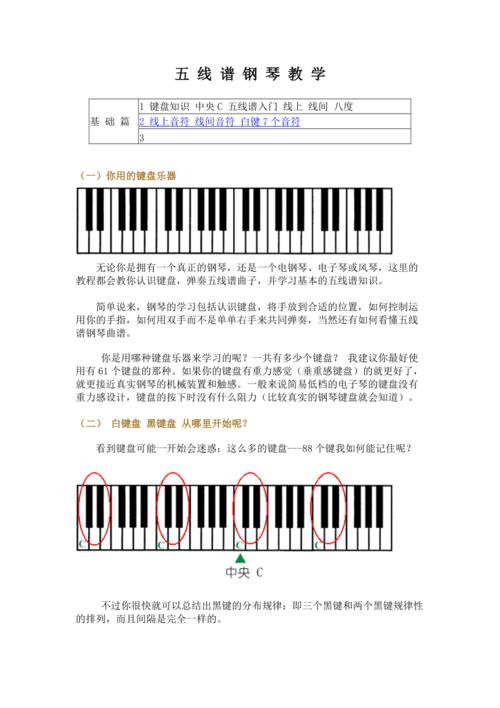 五线谱钢琴教学(入门)
