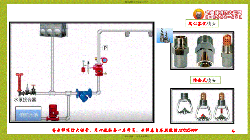 08日水喷雾灭火系统.pdf 20页