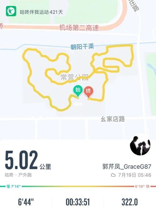 一个人跑步的好处_跑步_常营公园攻略_跑步日常_运动健身_运动_跑步