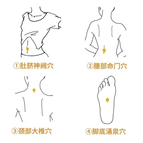 湿气重,生理,颈椎痛?用这个"移动艾灸神器",一抹一推