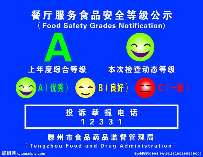 餐厅服务食品安全等级