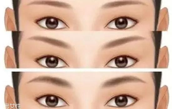 2018流行什么眉毛 眉形与脸型的搭配图片