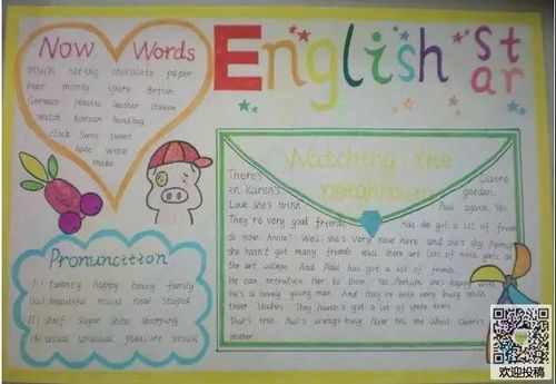 关于英语的手抄报图片大全