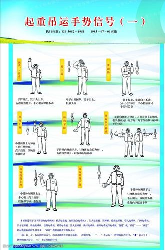 起重吊运手势图