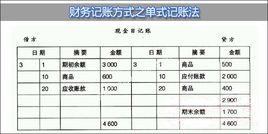 单式记账法