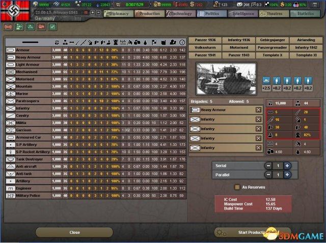 钢铁雄心4怎么给坦克提速 钢铁雄心4坦克提速技巧