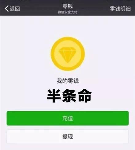 有了这套表情包,我张口要钱就从来没失败过