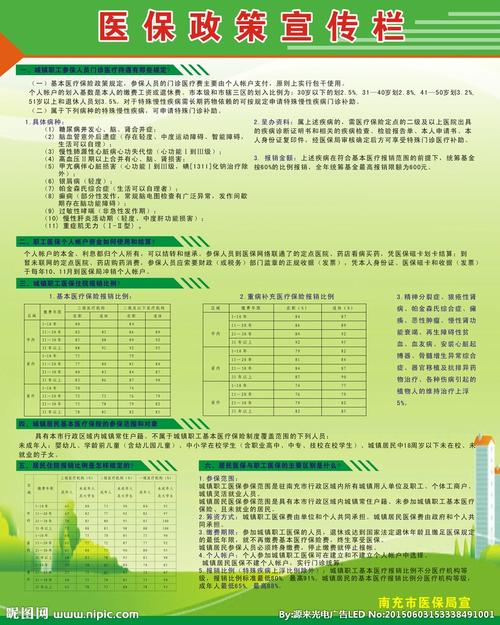 2015新医保政策宣传栏图片