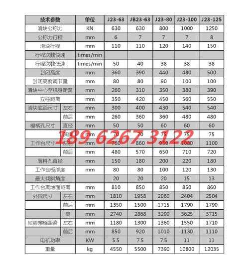 沃得精机 沃得冲床 j23压力机 6.3 10 16 25 40 63 80 100 125