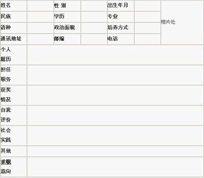 老师个人简历范文