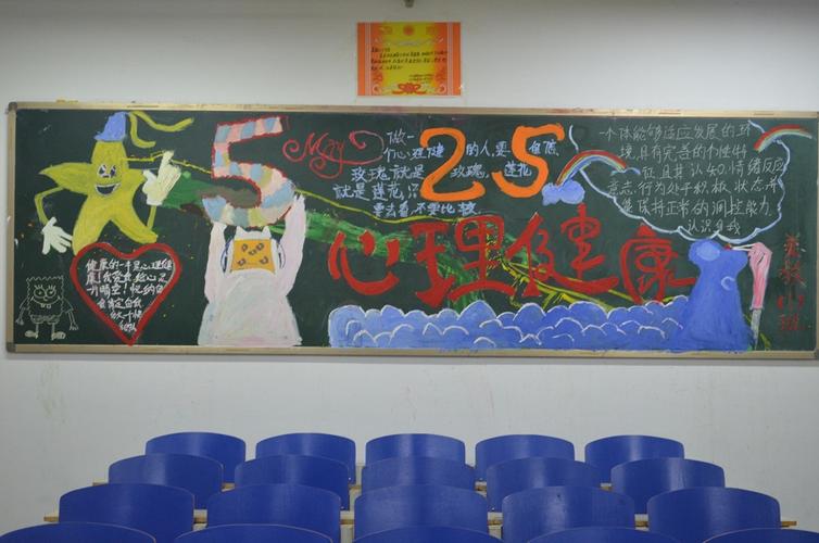 心理健康教育主题板报评选活动落下帷幕