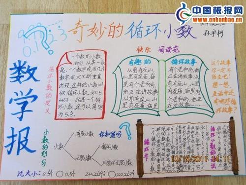 五年级循环小数的手抄报 五年级手抄报