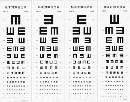 视力表为什么要用「e」,而不是 abcd 其他字母呢?