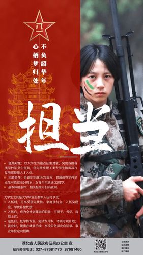 超燃征兵海报来袭真的不点进来吗