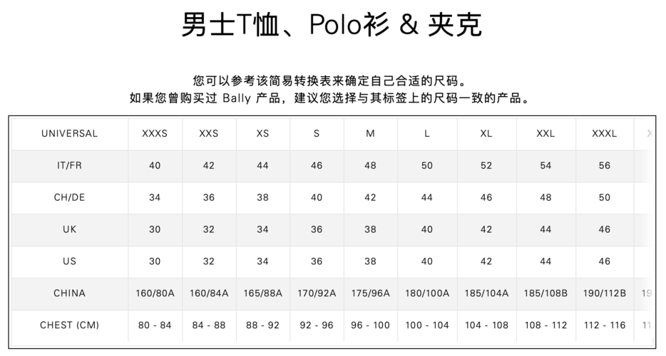 男士t恤&polo衫&夹克1 尺码表
