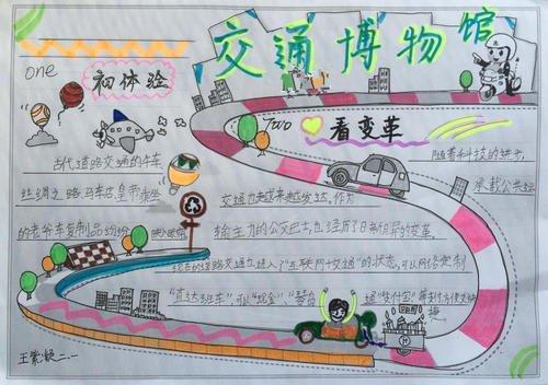 道路交通博物馆手抄报 交通手抄报