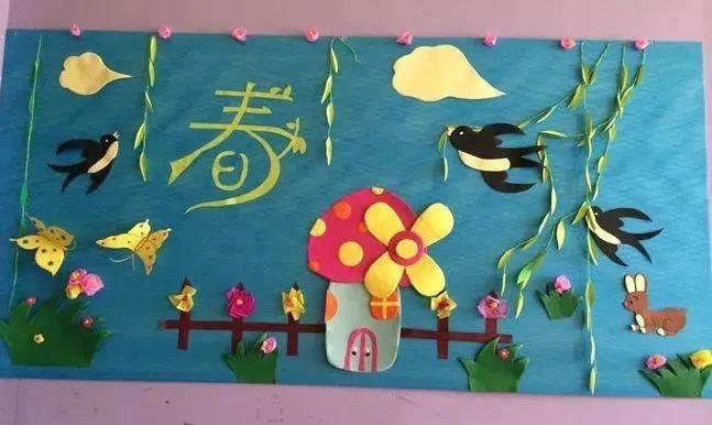 13款幼儿园春天主题墙环创,看过的幼师都收藏了!