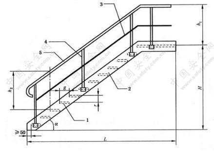 山东钢格板临/清钢梯踏步板/热镀锌踏步板/楼梯踏步板