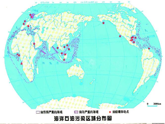 2 海洋污染和生态破坏(鲁教版)ppt